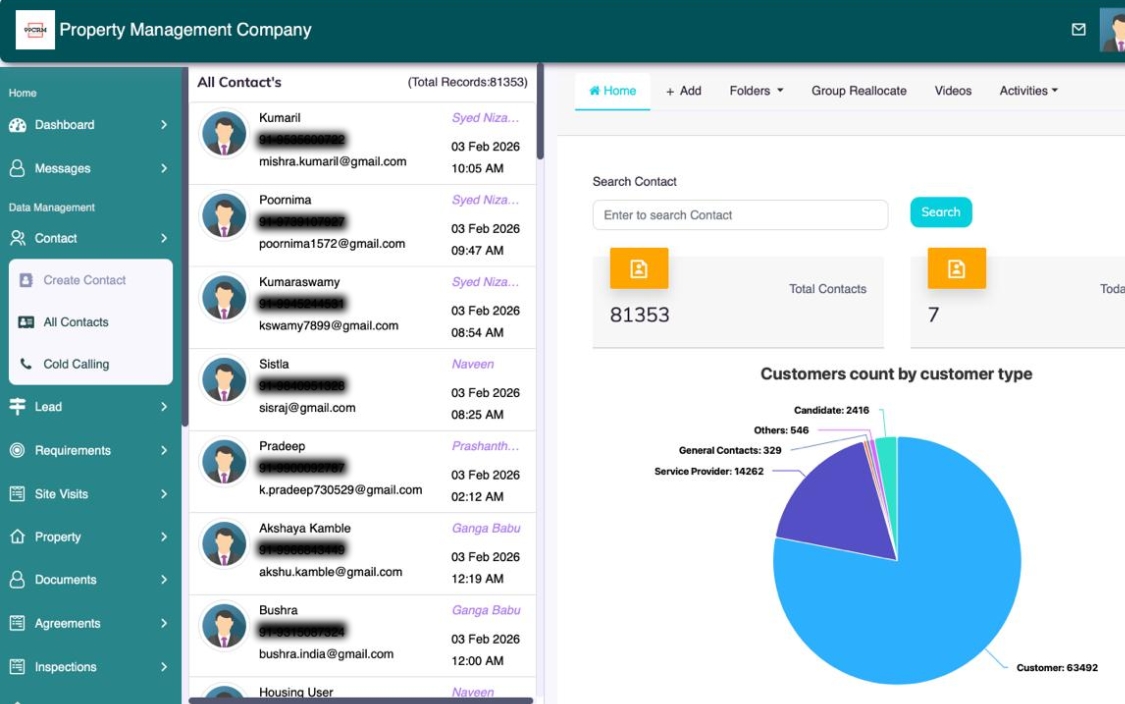Dashboard Screenshot